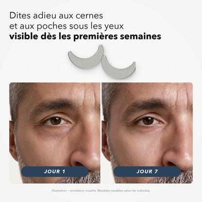 Patchs Micro-Aiguilles contour des yeux pour Homme