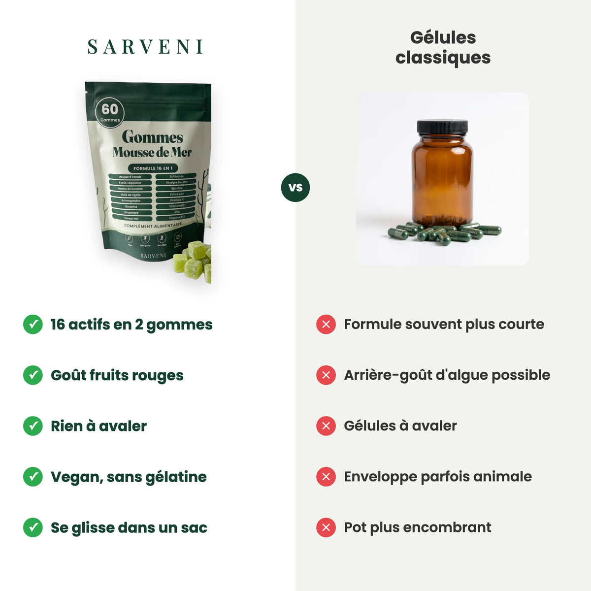 Comparatif : Gommes Mousse de Mer Sarveni face aux gélules classiques
