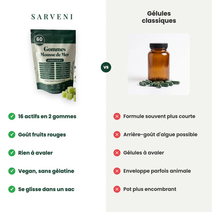 Comparatif : Gommes Mousse de Mer Sarveni face aux gélules classiques
